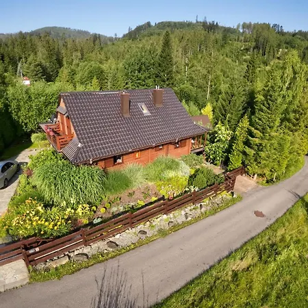 Gorski Azyl W Soblowce *